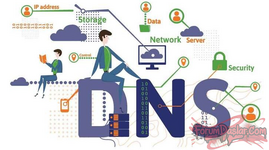 into-DNS-Nedir.png