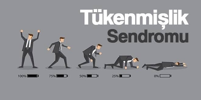 Tükenmişlik Sendromu Nedir?